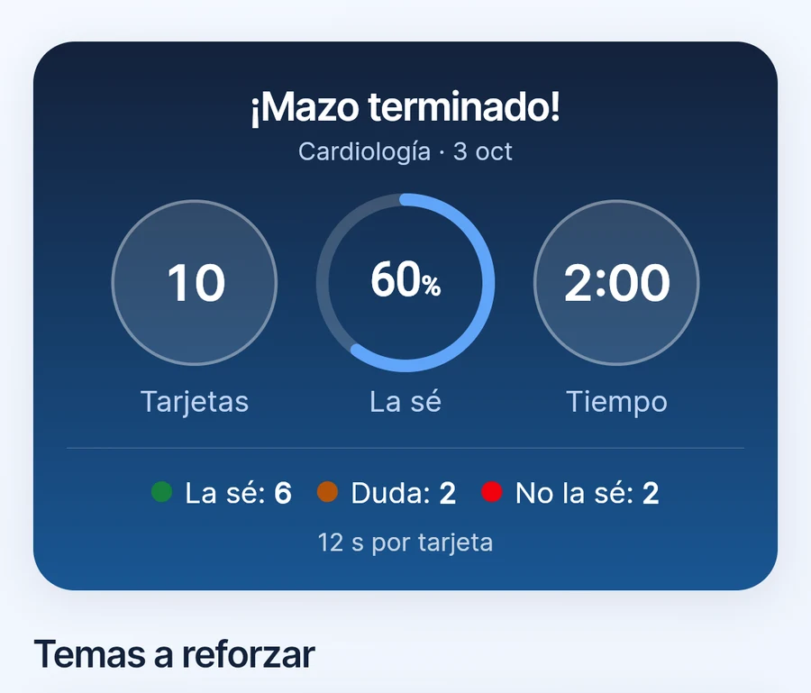Resumen del mazo terminado con los temas a reforzar