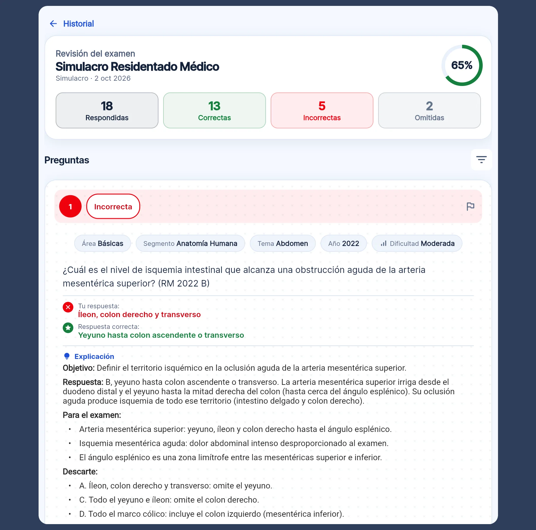 Revisión del examen en la computadora