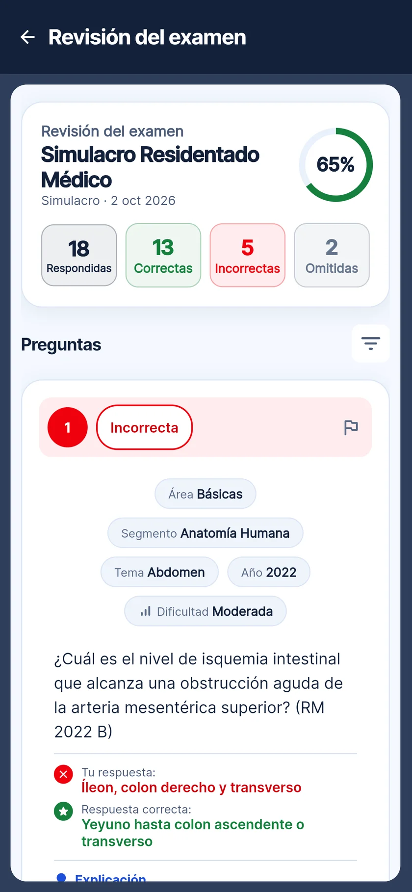Revisión del examen con el rendimiento global y cada pregunta