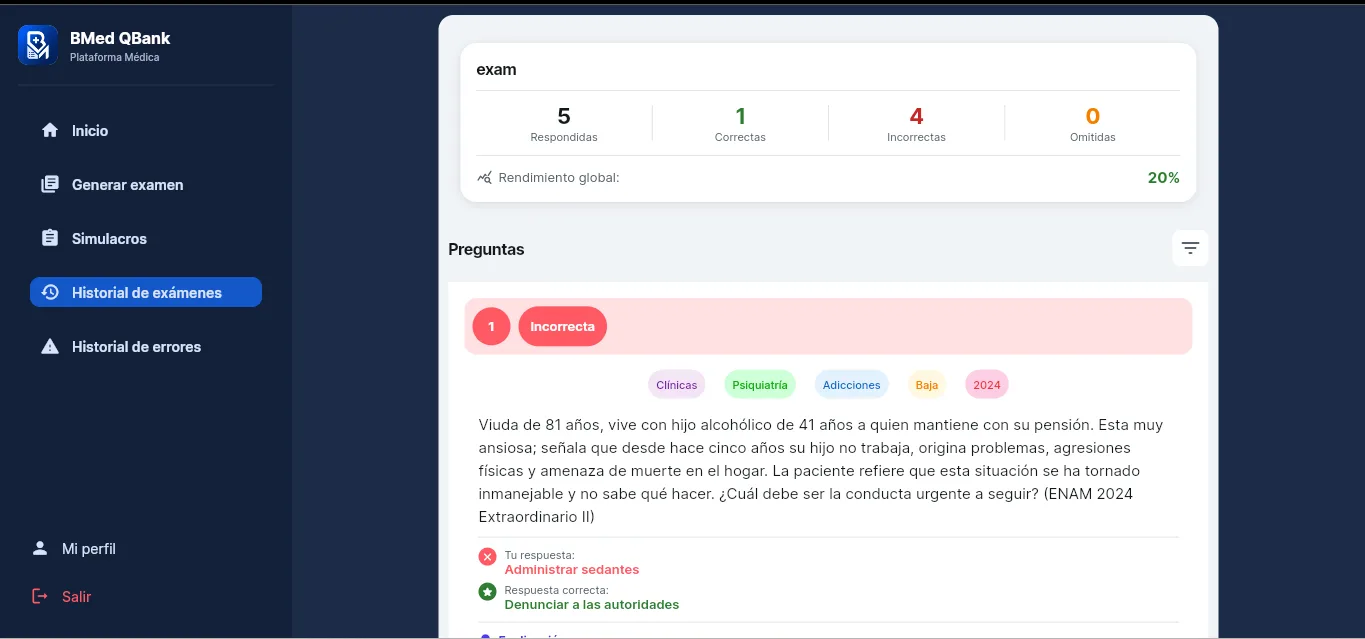 Revisión de sesión con respondidas, correctas, incorrectas, rendimiento global y detalle por pregunta